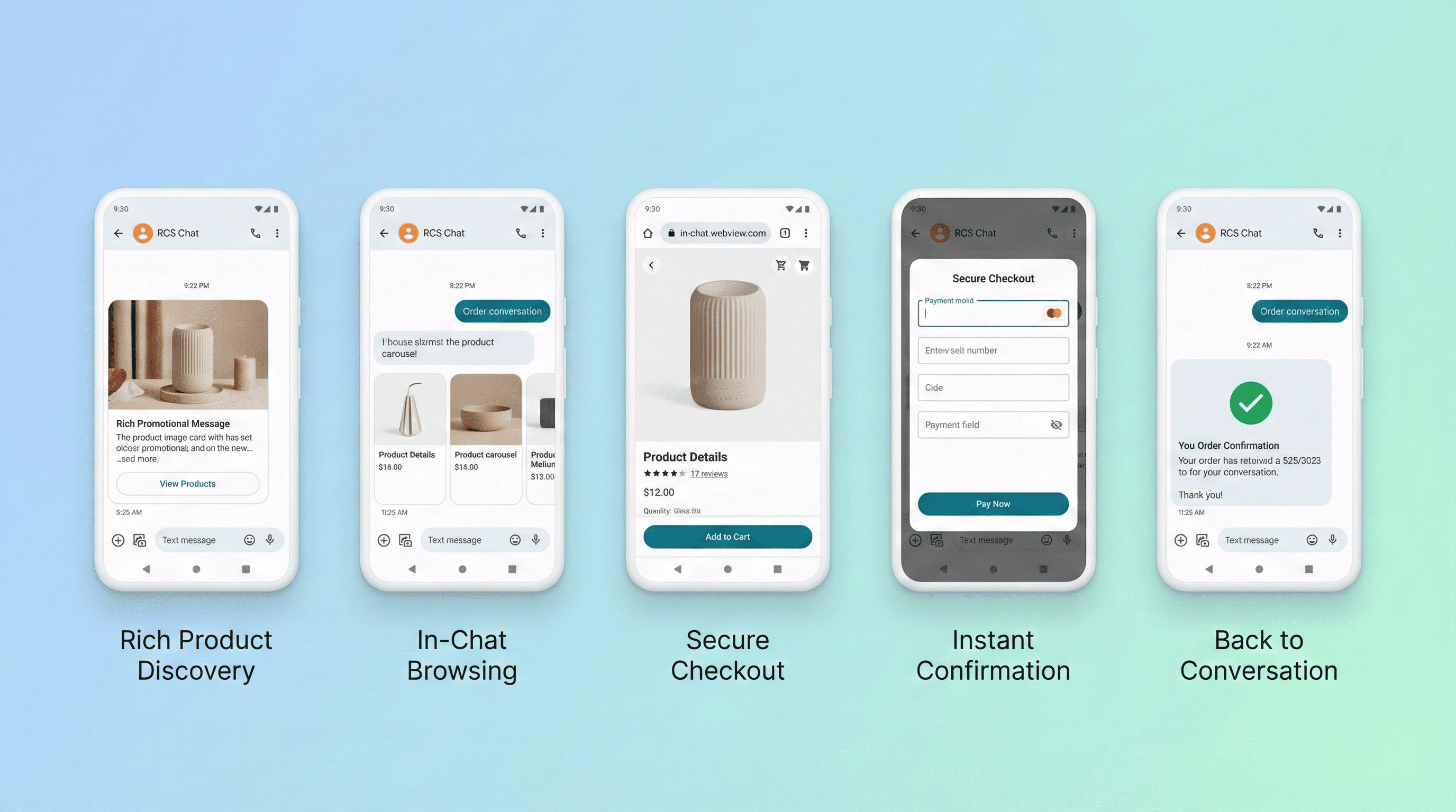 What is RCS Business Messaging