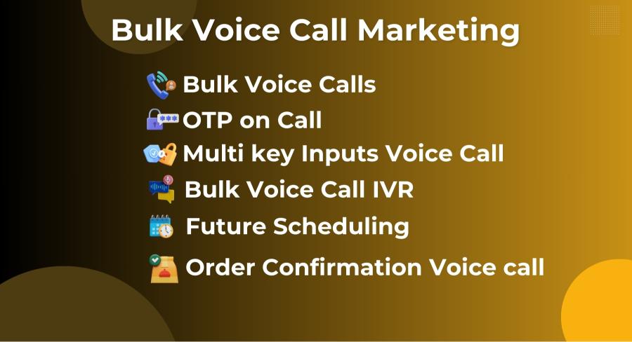 Power of Voice Call Alert: Business Communication