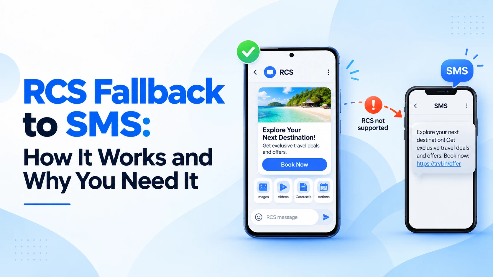 RCS Fallback to SMS: How It Works and Why You Need It