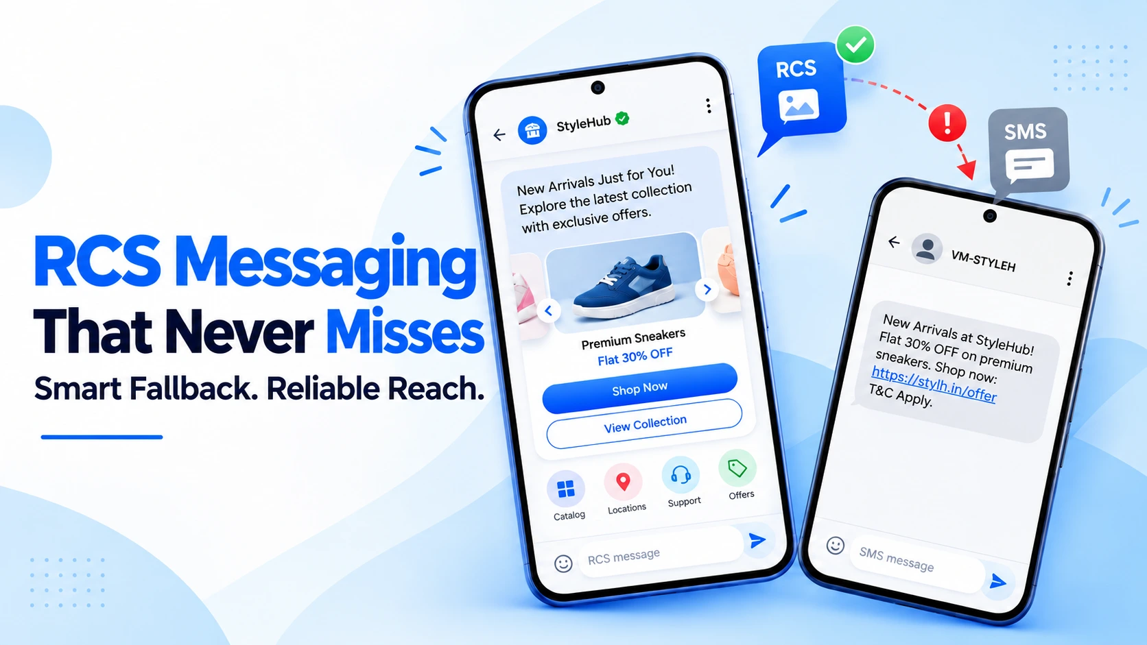 DLT registration and SMS fallback template setup for RCS messaging in India - A2ZSMS