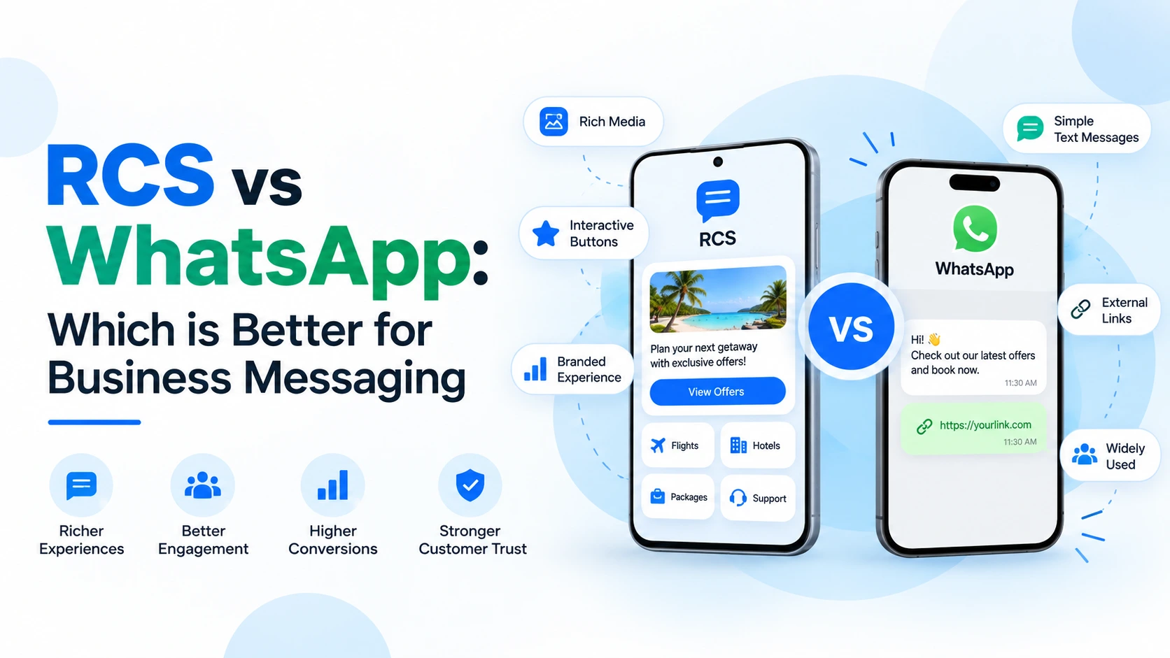 RCS vs WhatsApp: Which is Better for Business Messaging