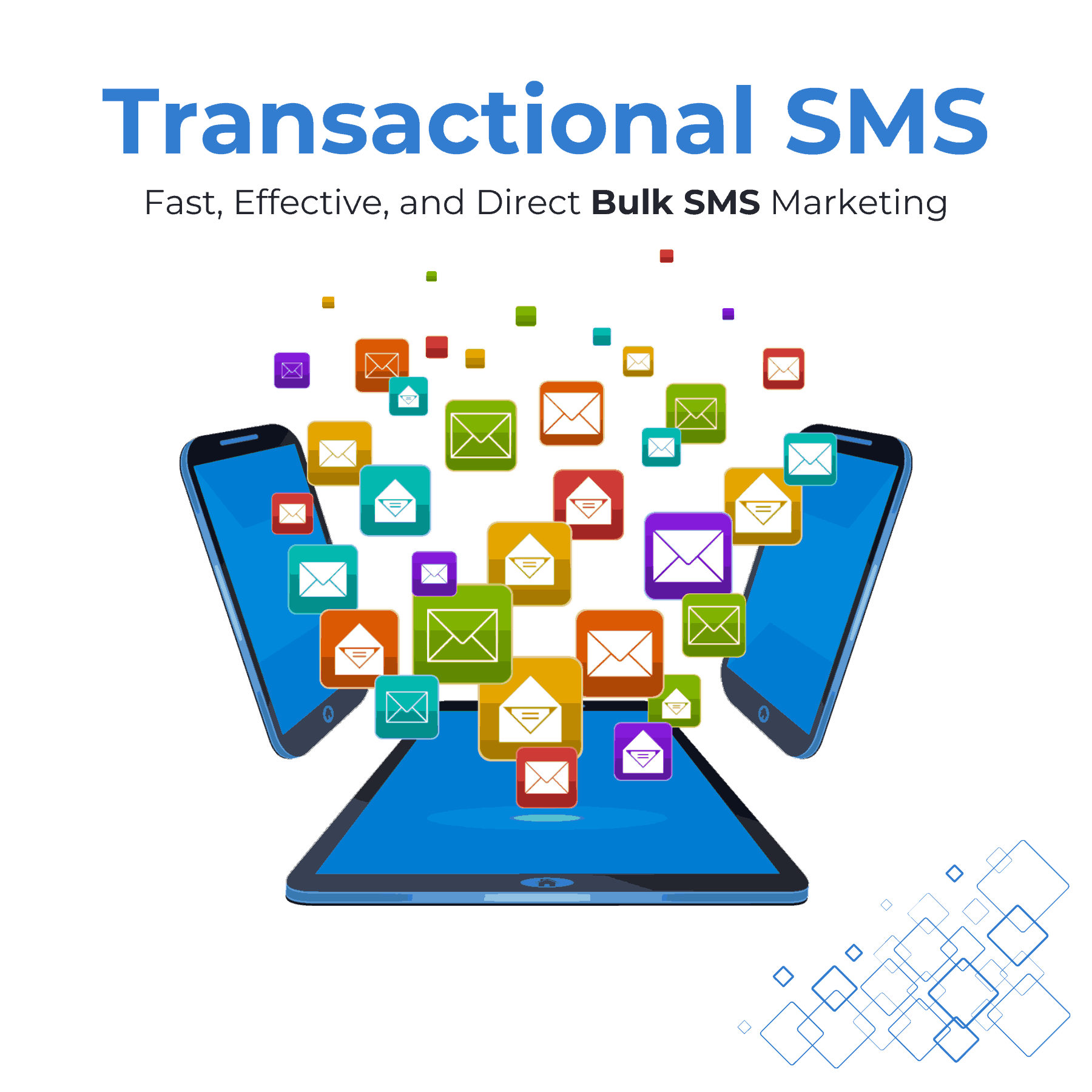 Transactional SMS Services